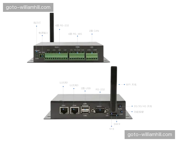 边缘侧智能切片算法 保障赛事关键时刻交互不延迟
